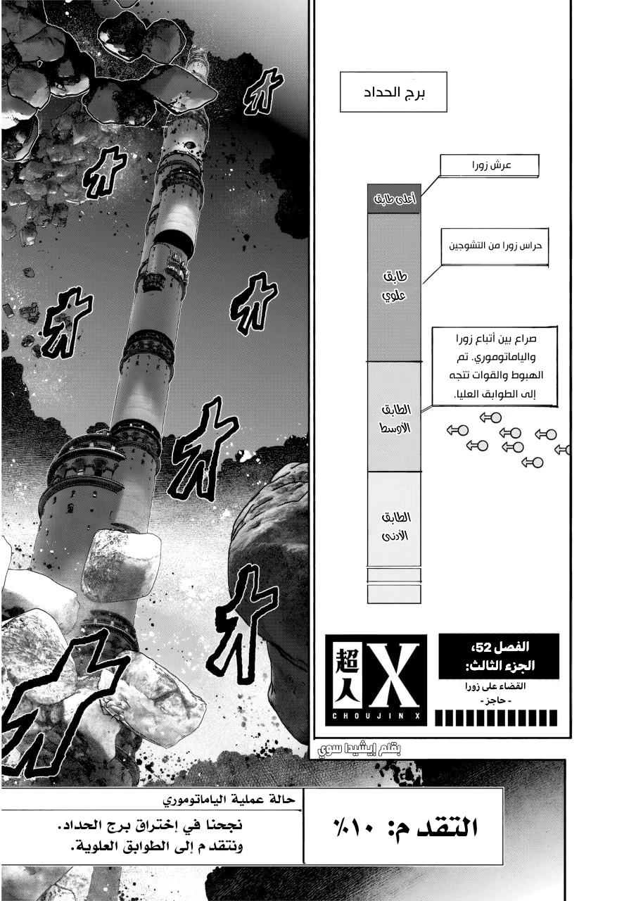 Read Choujin X AR Manga Online