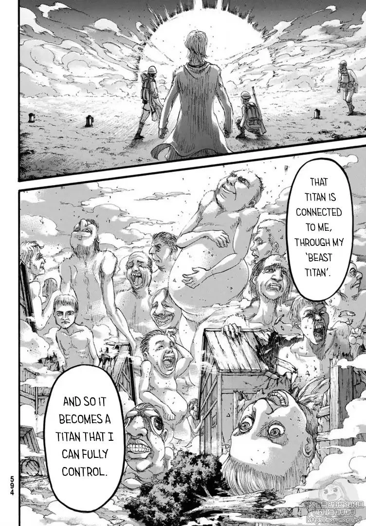 Read Attack on Titan Manga Online