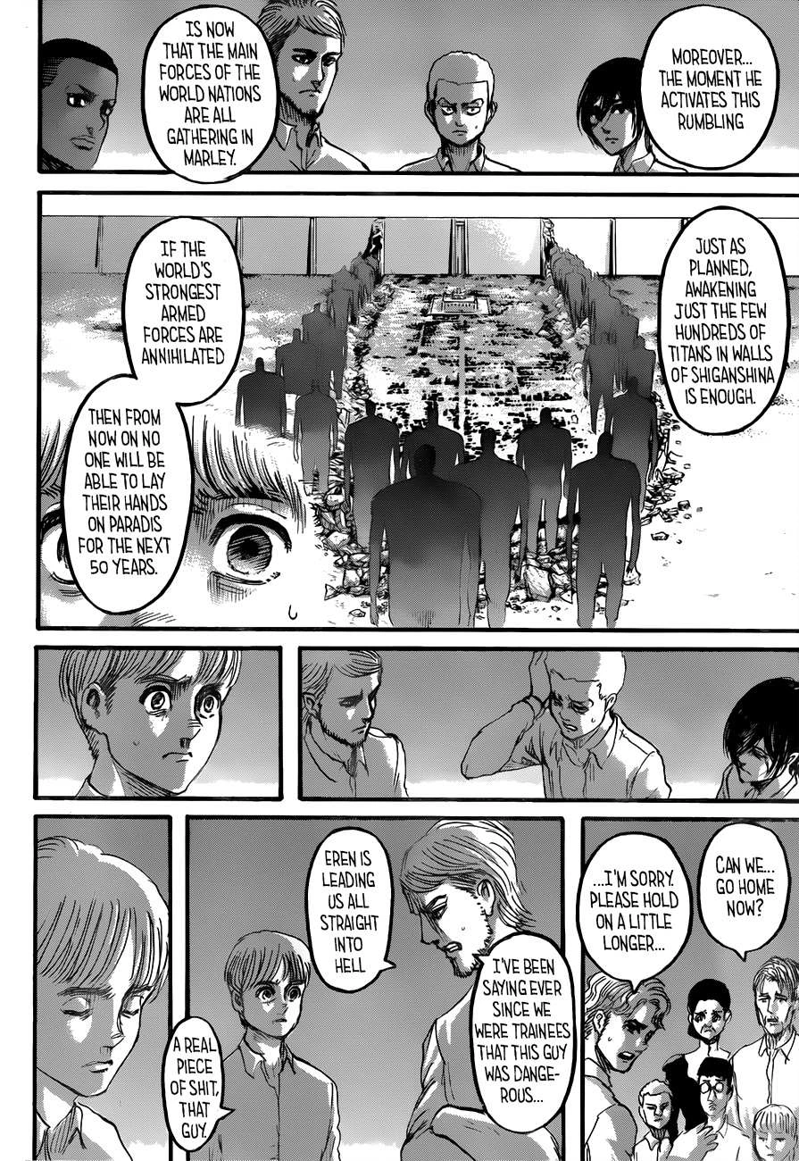 Read Attack on Titan Manga Online