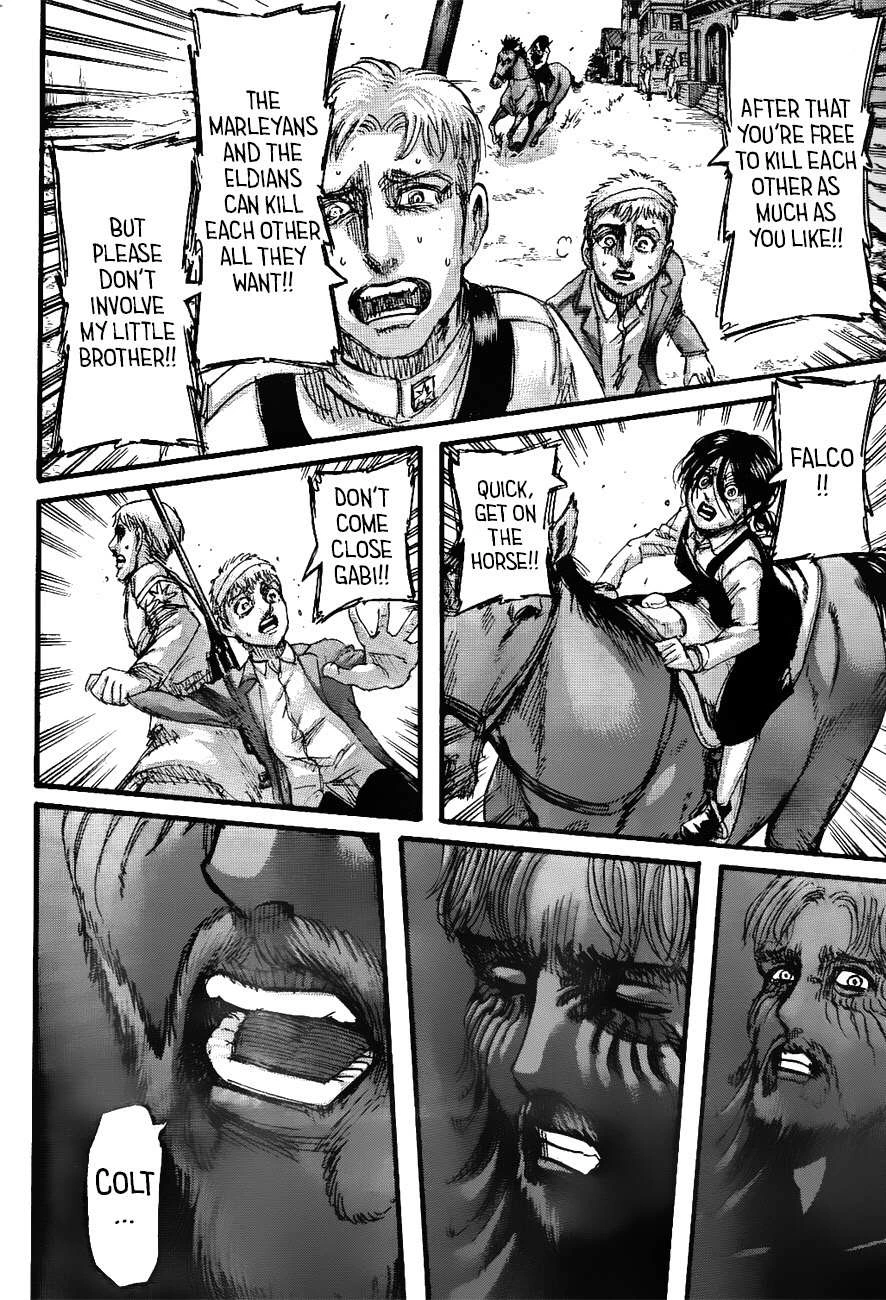 Read Attack on Titan Manga Online