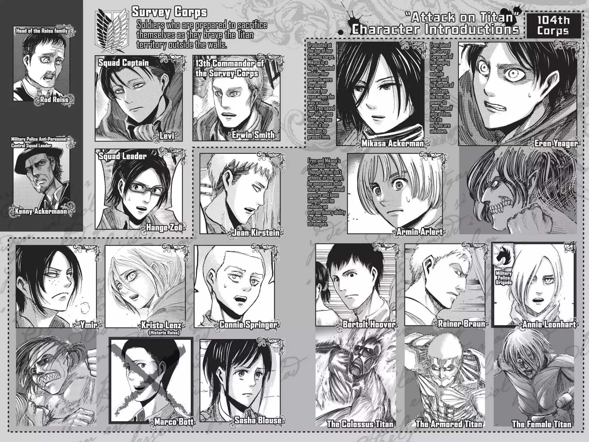 Read Attack on Titan Manga Online