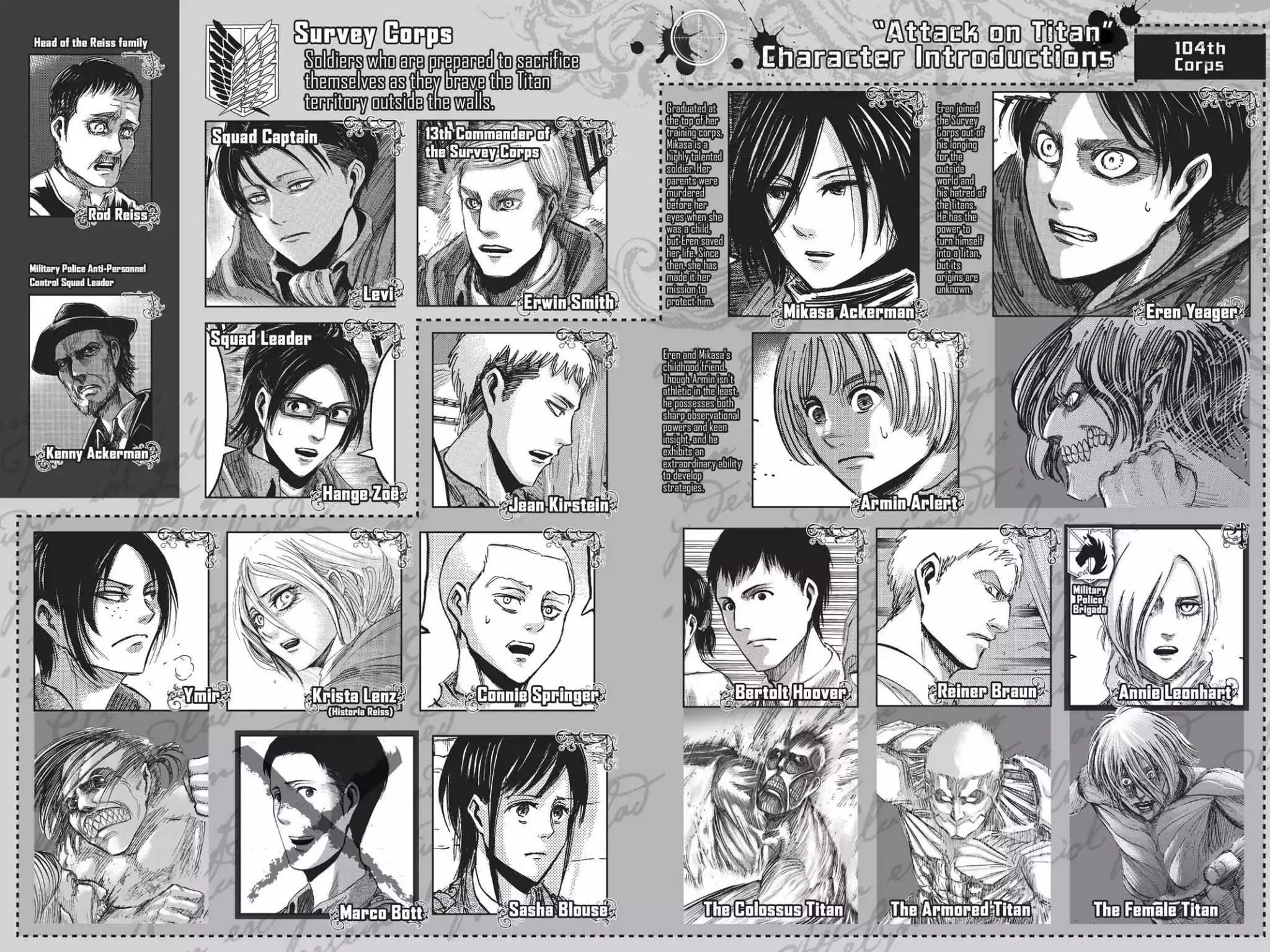 Read Attack on Titan Manga Online