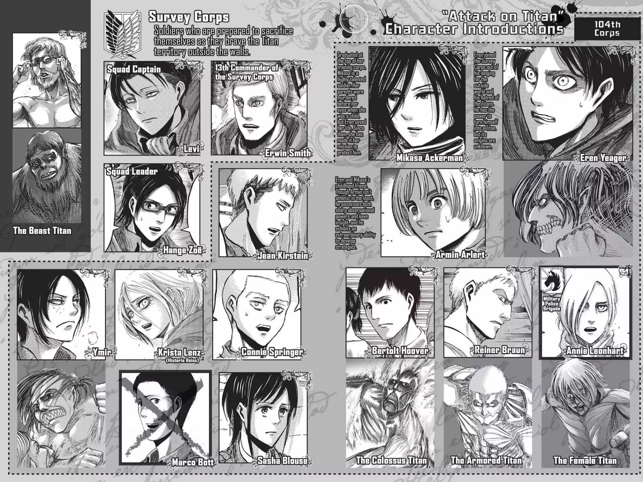 Read Attack on Titan Manga Online