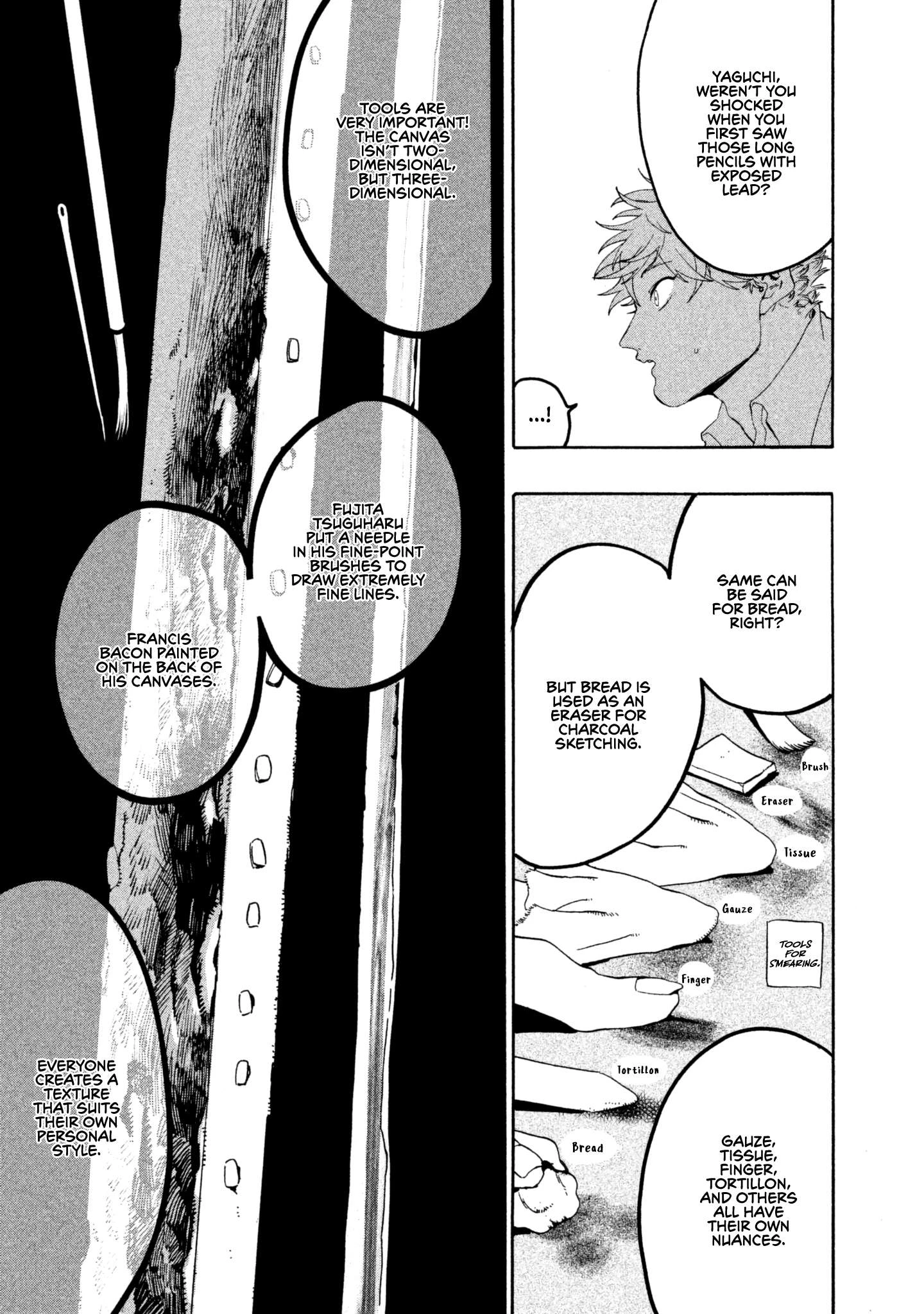 Read Blue Period Manga Online