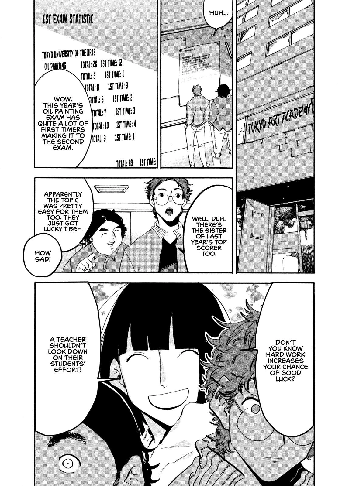 Read Blue Period Manga Online