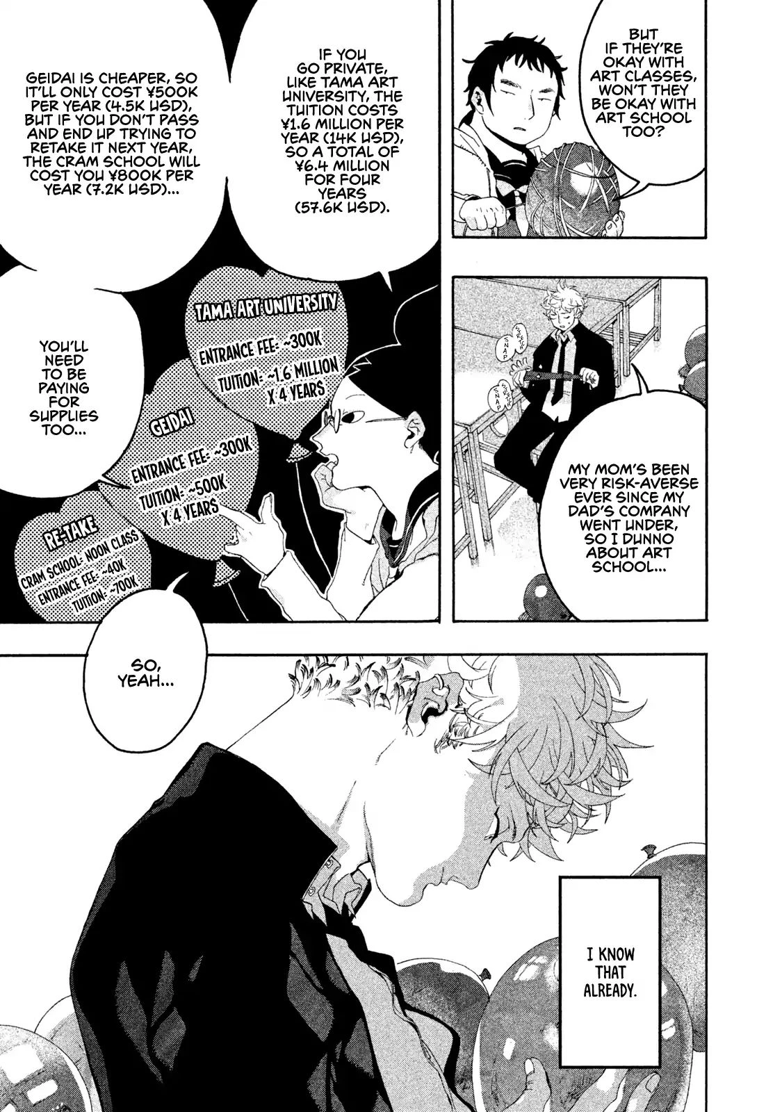 Read Blue Period Manga Online