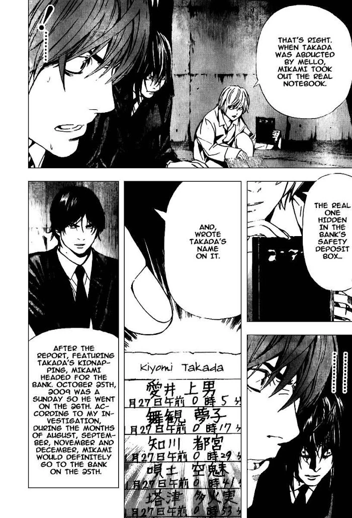 Read Death Note [Colored Edition] Manga Online