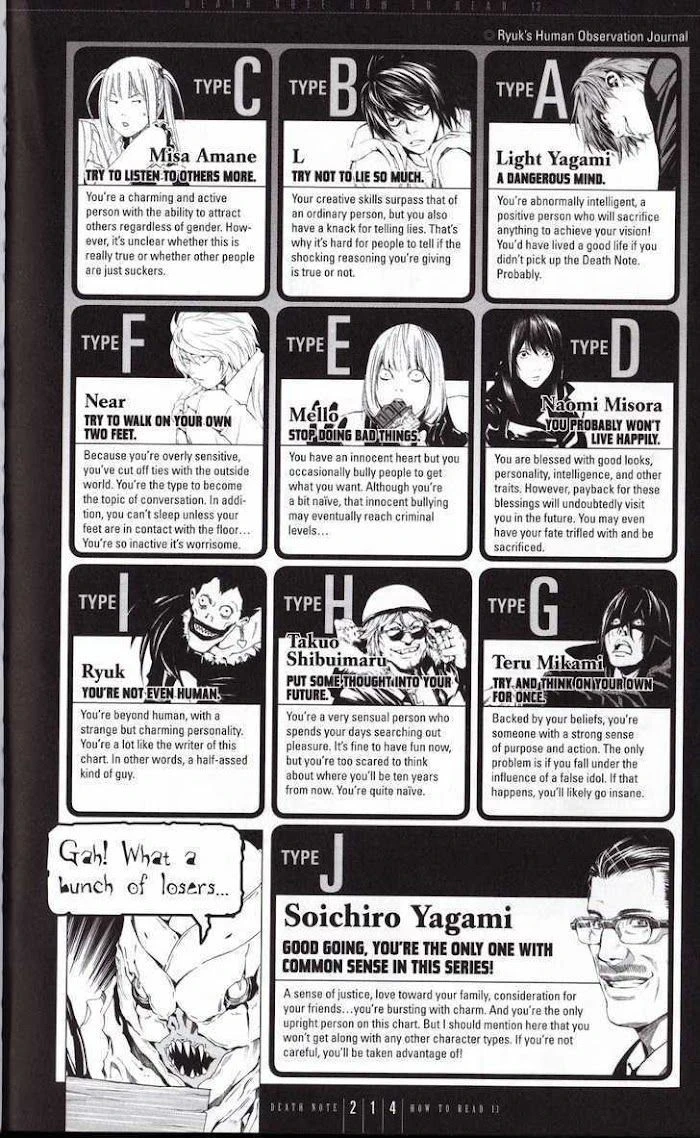 Read Death Note [Colored Edition] Manga Online