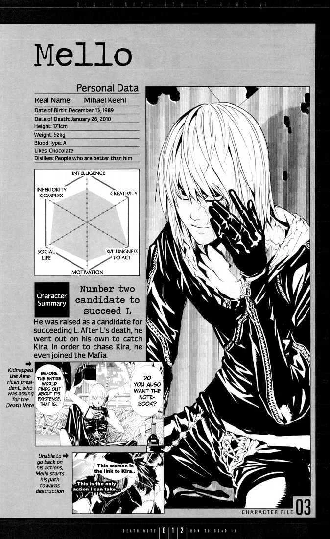 Read Death Note [Colored Edition] Manga Online