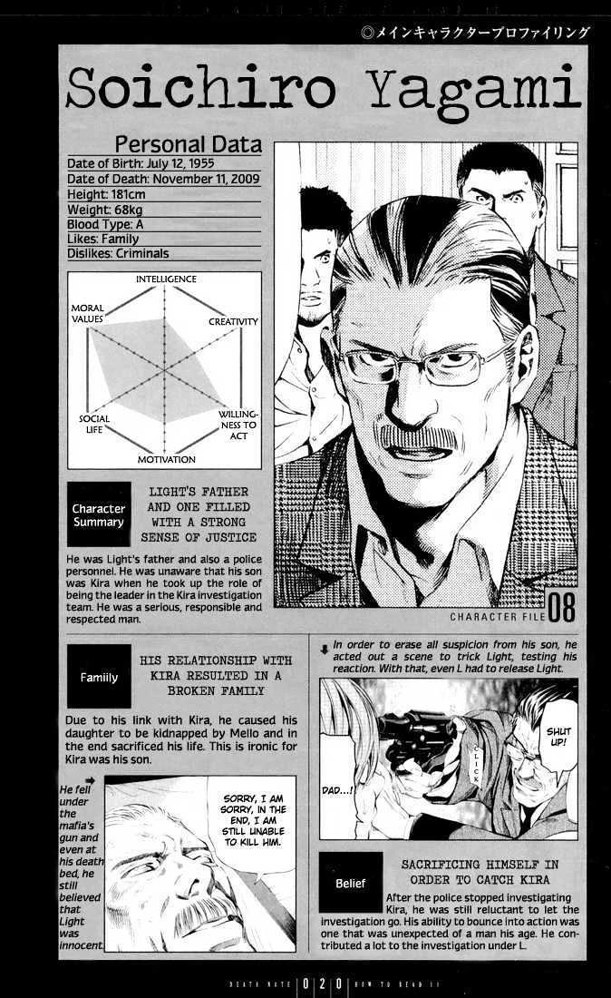 Read Death Note [Colored Edition] Manga Online