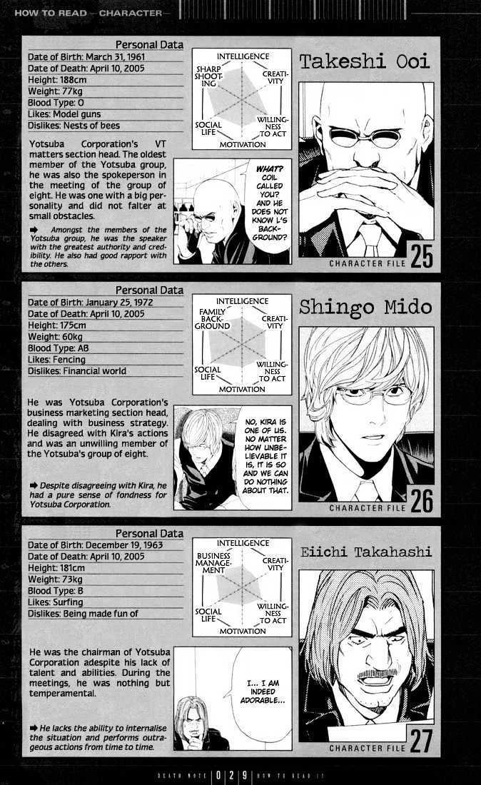 Read Death Note [Colored Edition] Manga Online