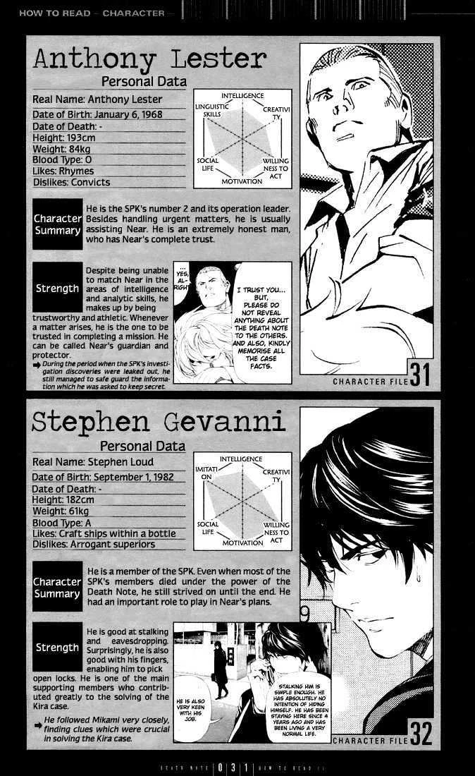Read Death Note [Colored Edition] Manga Online