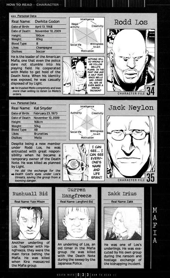Read Death Note [Colored Edition] Manga Online