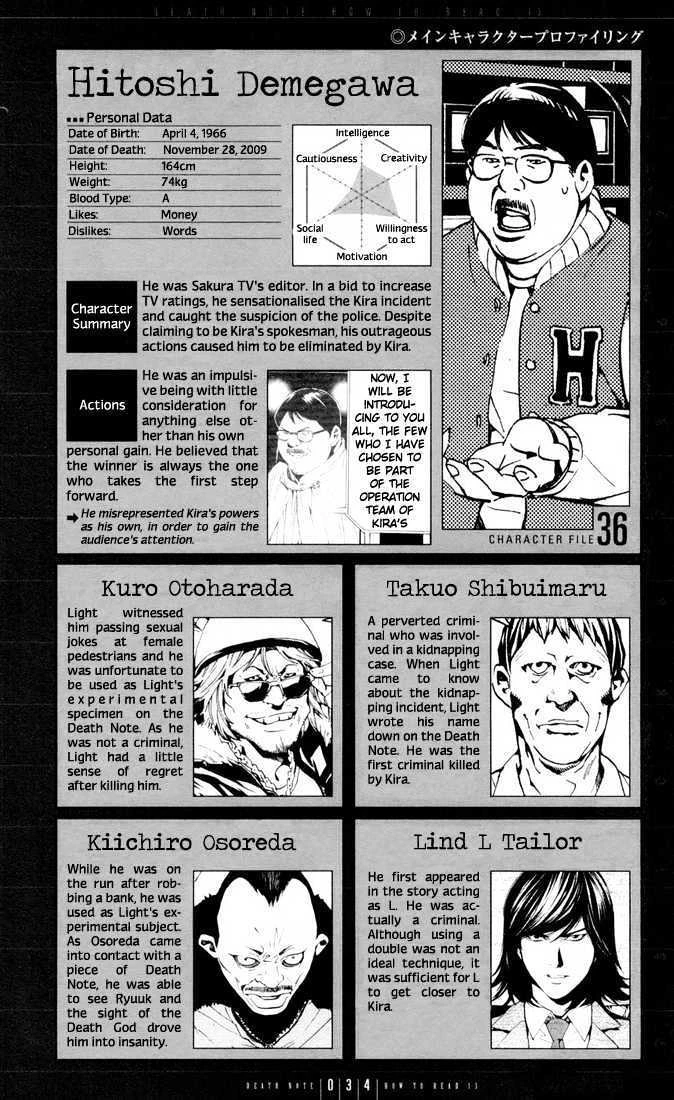 Read Death Note [Colored Edition] Manga Online