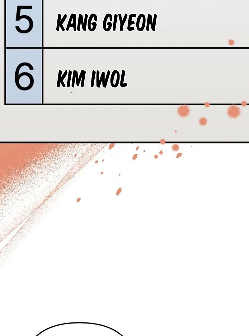 Read Manager Kim Hates Idols Manga Online