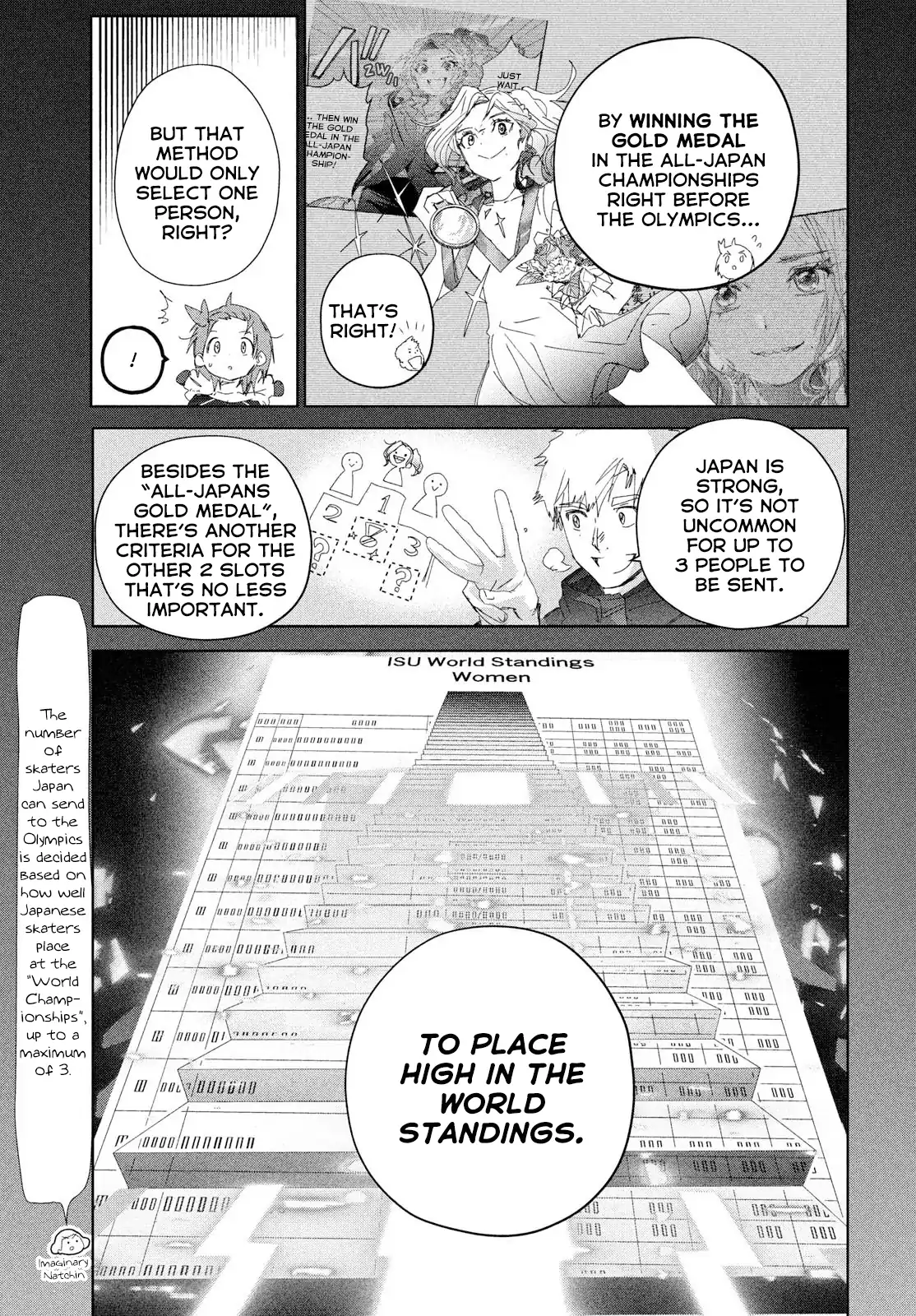Read Medalist Manga Online