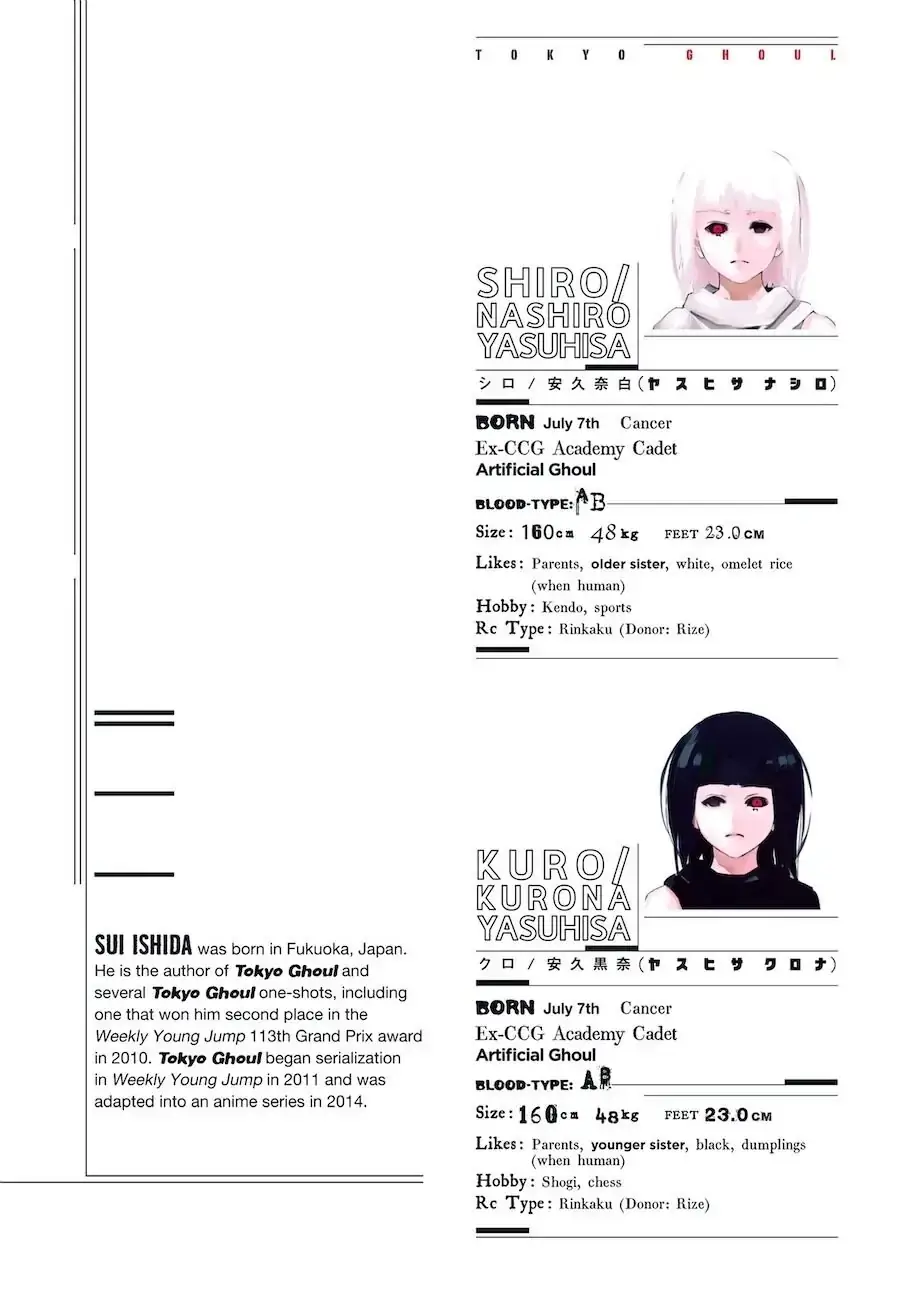 Read Tokyo Ghoul Manga Online