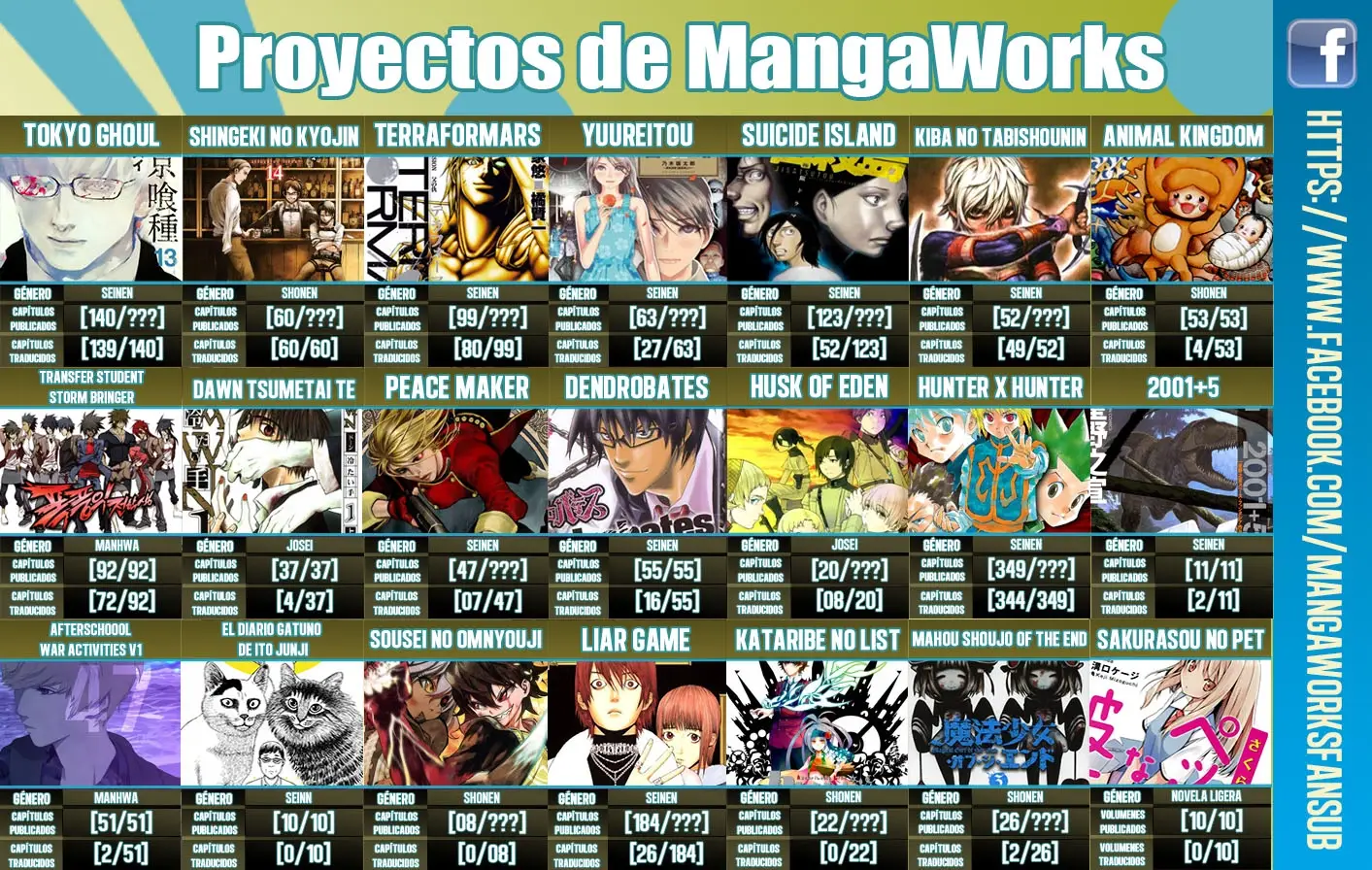 Read Tokyo Ghoul Manga Online