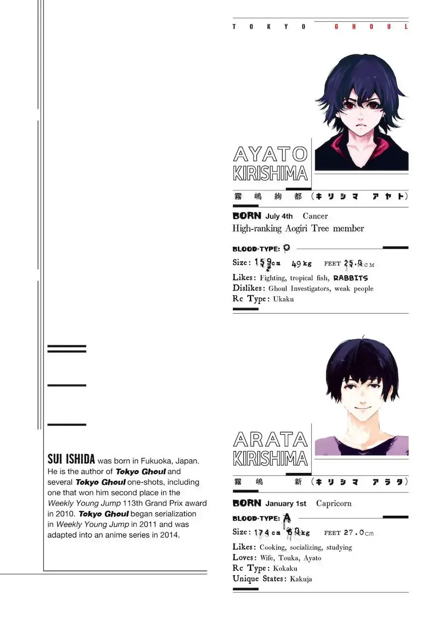 Read Tokyo Ghoul Manga Online