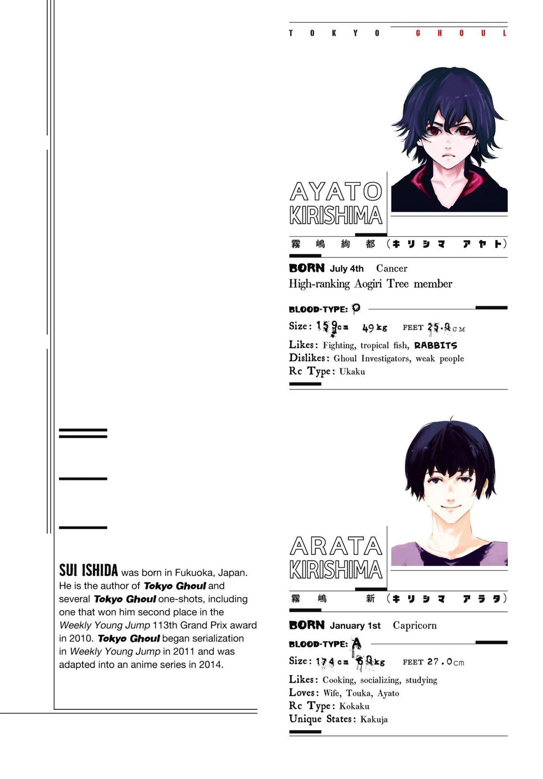 Read Tokyo Ghoul Manga Online