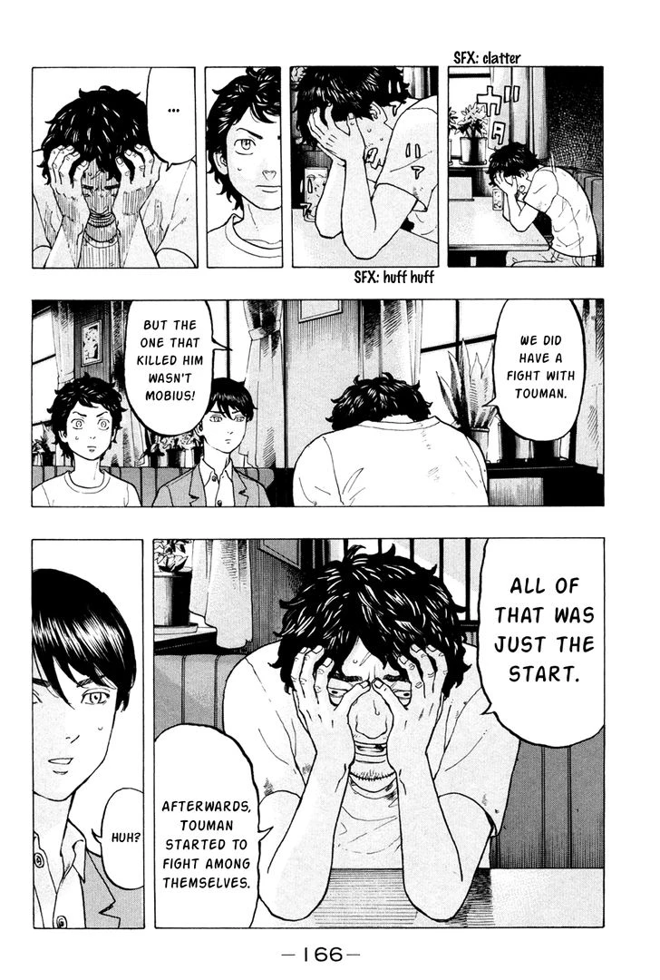 Read Tokyo Revengers Manga Online