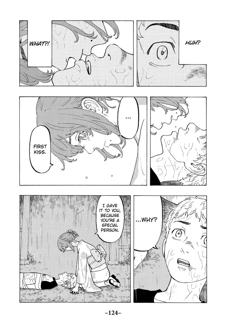 Read Tokyo Revengers Manga Online