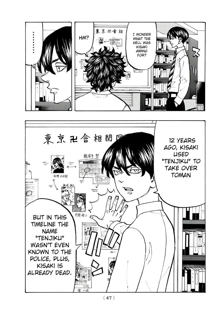 Read Tokyo Revengers Manga Online