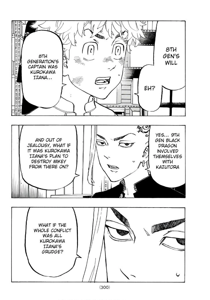 Read Tokyo Revengers Manga Online