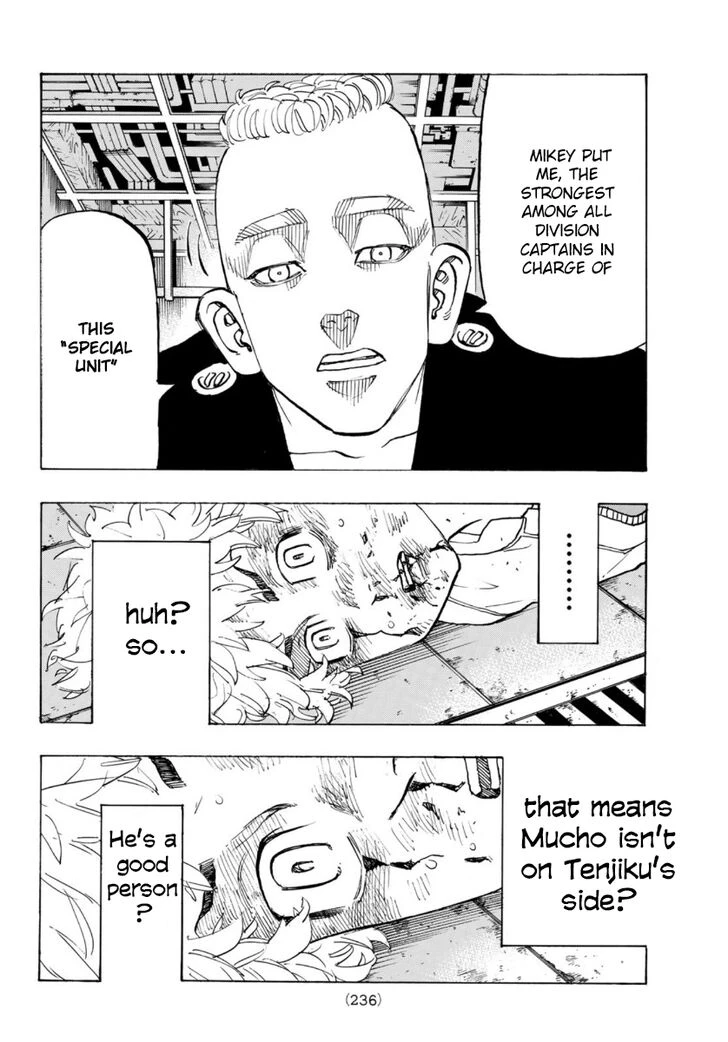 Read Tokyo Revengers Manga Online