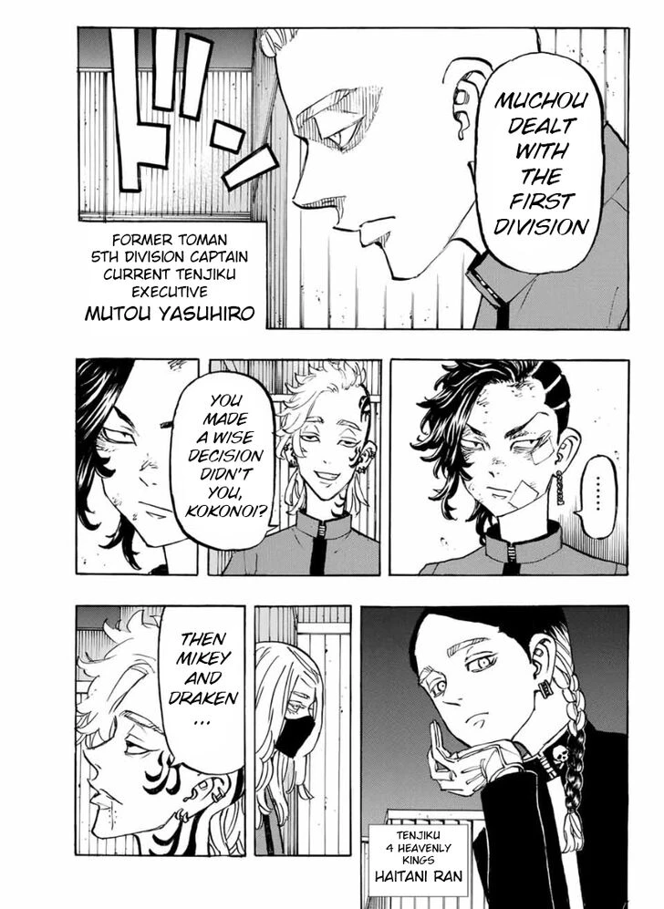 Read Tokyo Revengers Manga Online