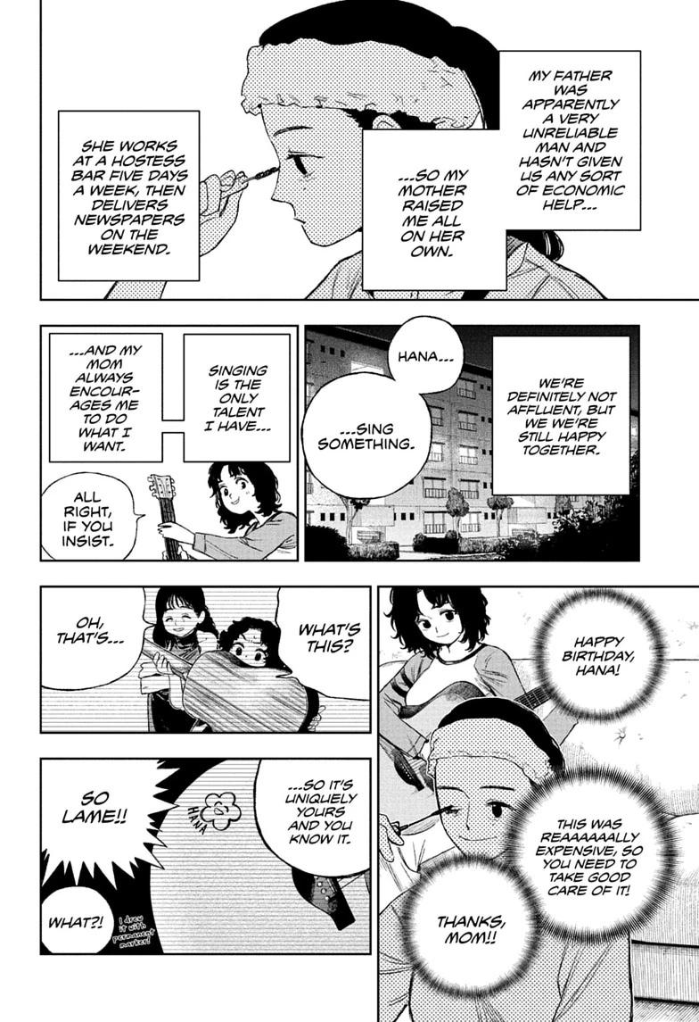 Read Under Doctor Manga Online
