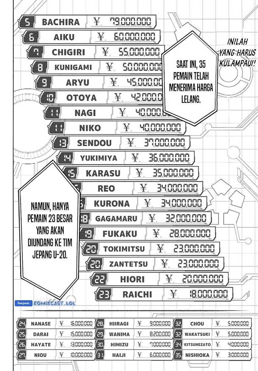 Read Blue Lock ID Manga Online