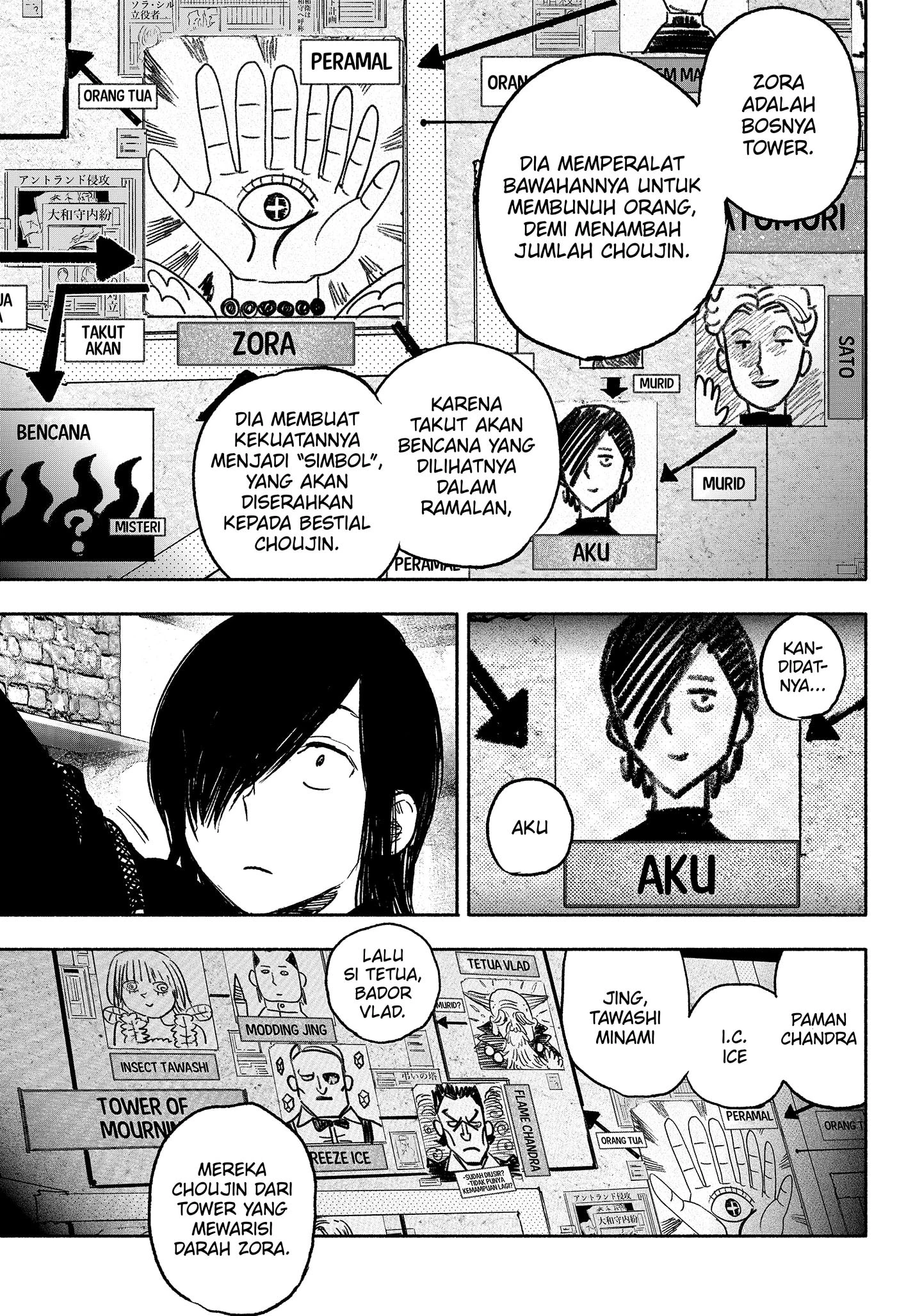 Read Choujin X ID Manga Online