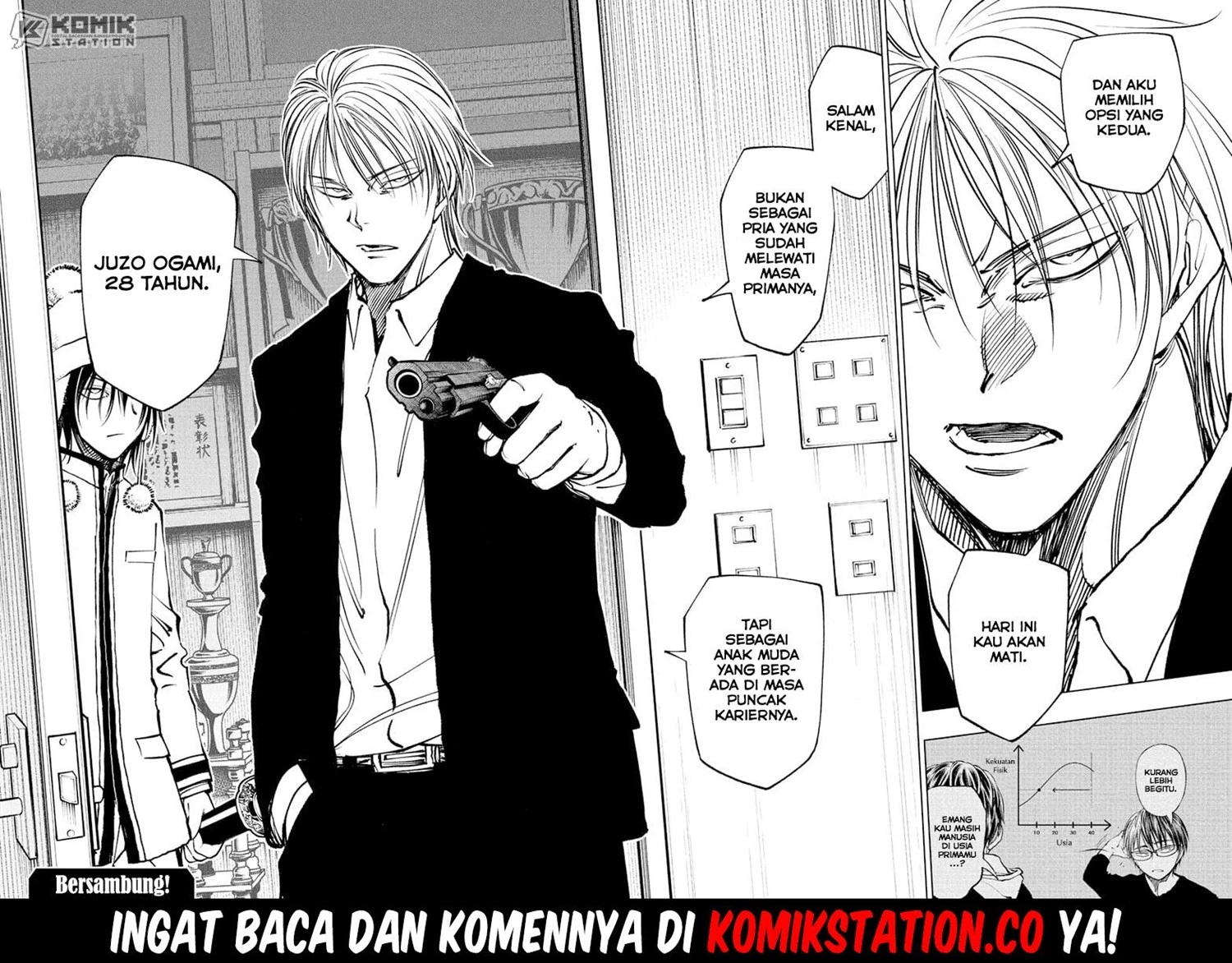 Read Kill Blue ID Manga Online