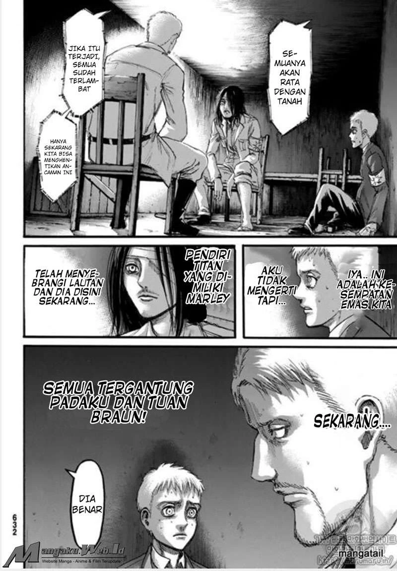 Read Shingeki no Kyojin ID Manga Online