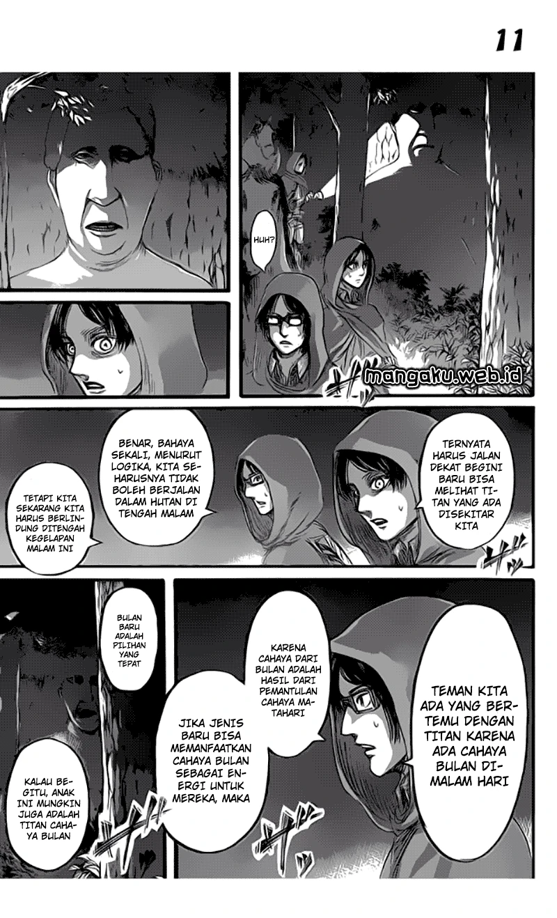Read Shingeki no Kyojin ID Manga Online